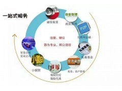 注冊(cè)投資咨詢公司所需費(fèi)用及相關(guān)事項(xiàng)解析